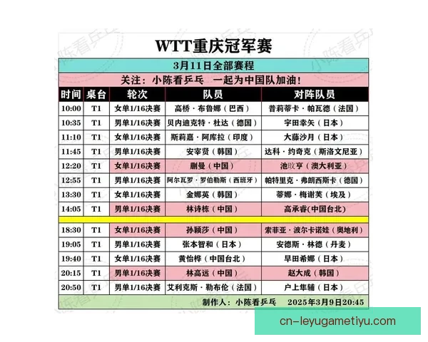 WTT重庆赛12日赛程揭晓